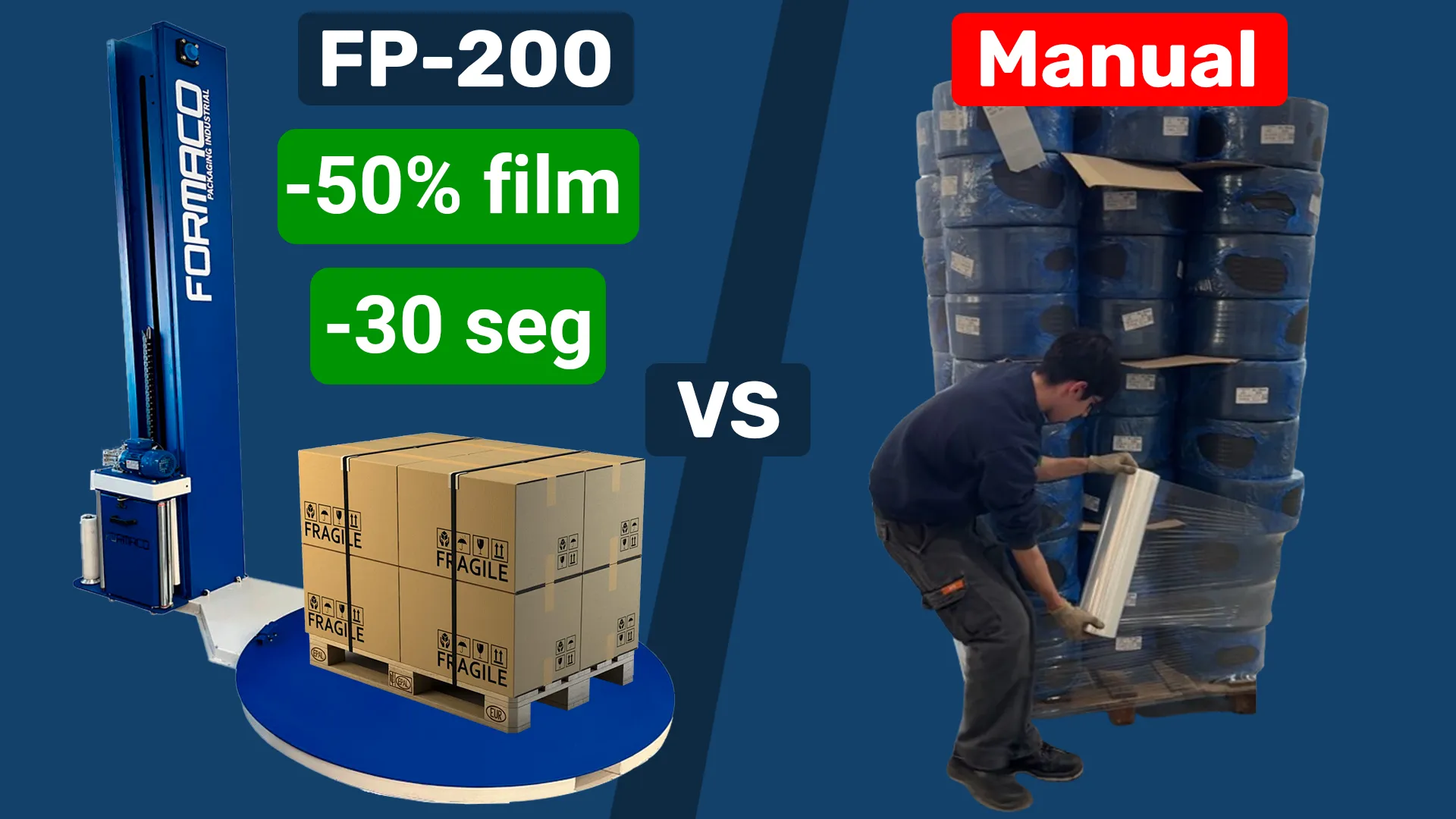 FP-200 vs Palletizado Manual – Una clara diferencia